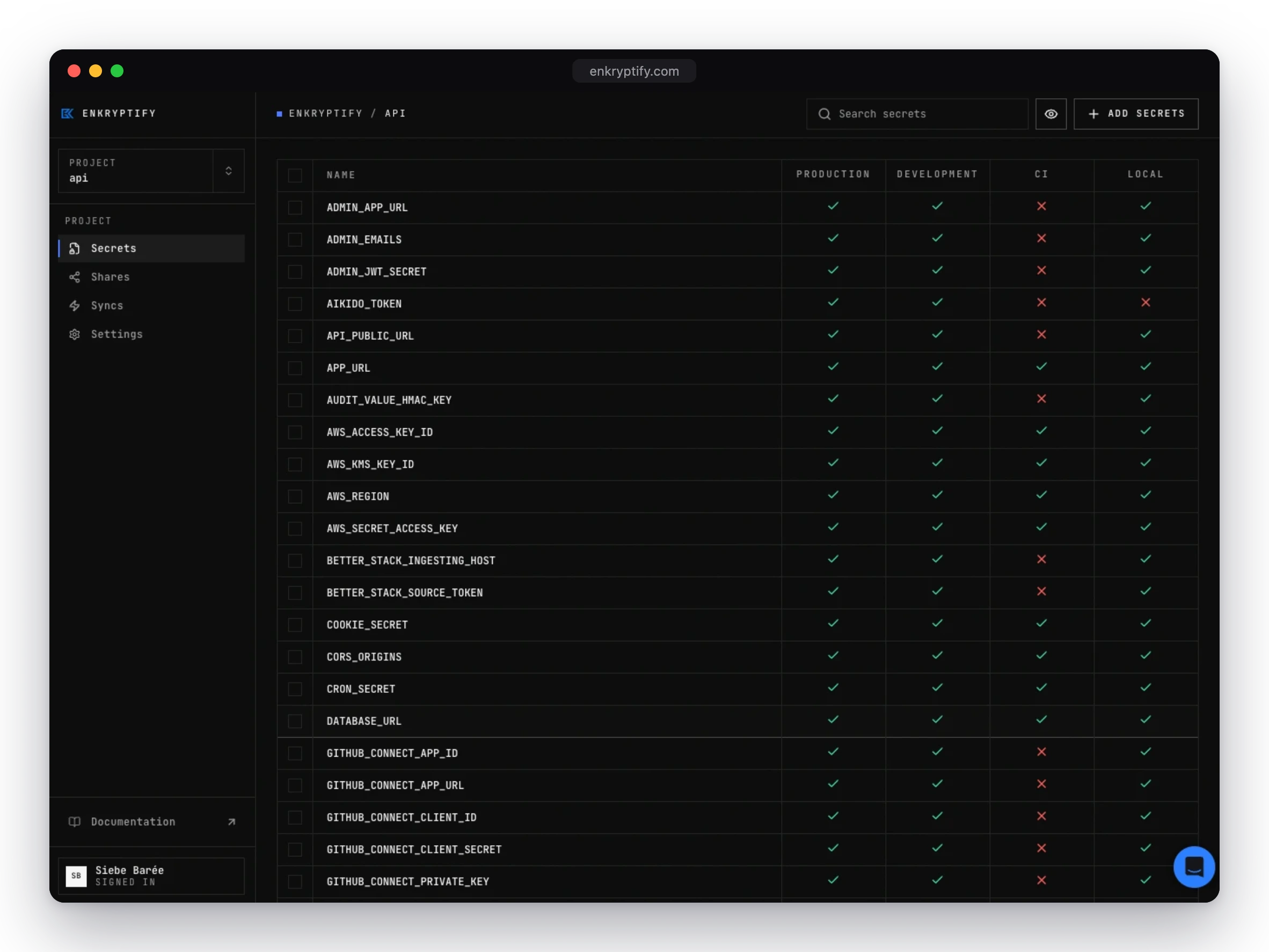The Enkryptify dashboard showing secrets across production, development, CI and local environments