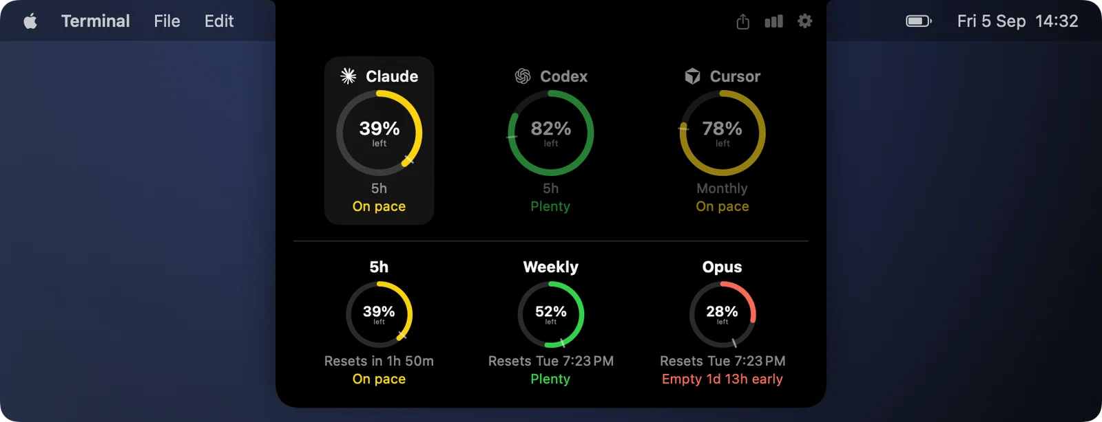 The Notchlet panel open below the MacBook notch, with rings for Claude, Codex and Cursor and Claude's 5 hour, weekly and Opus limits underneath