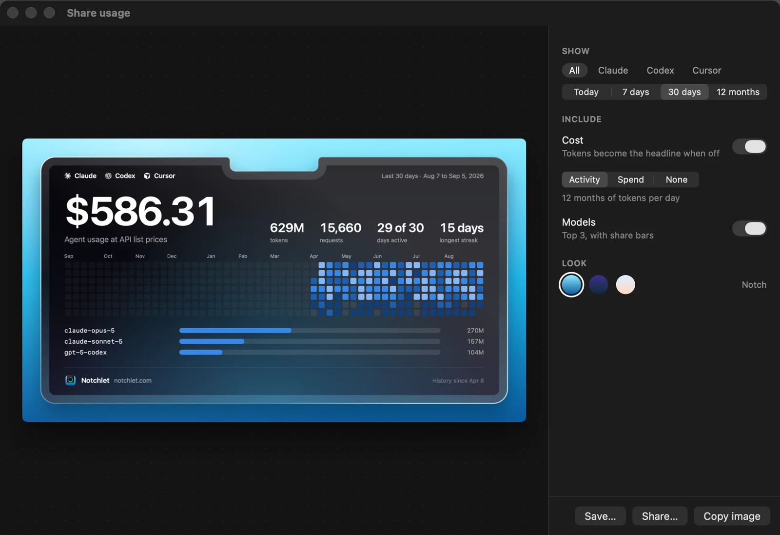 The Notchlet share window showing a card with agent usage at API list prices, an activity grid and the top three models